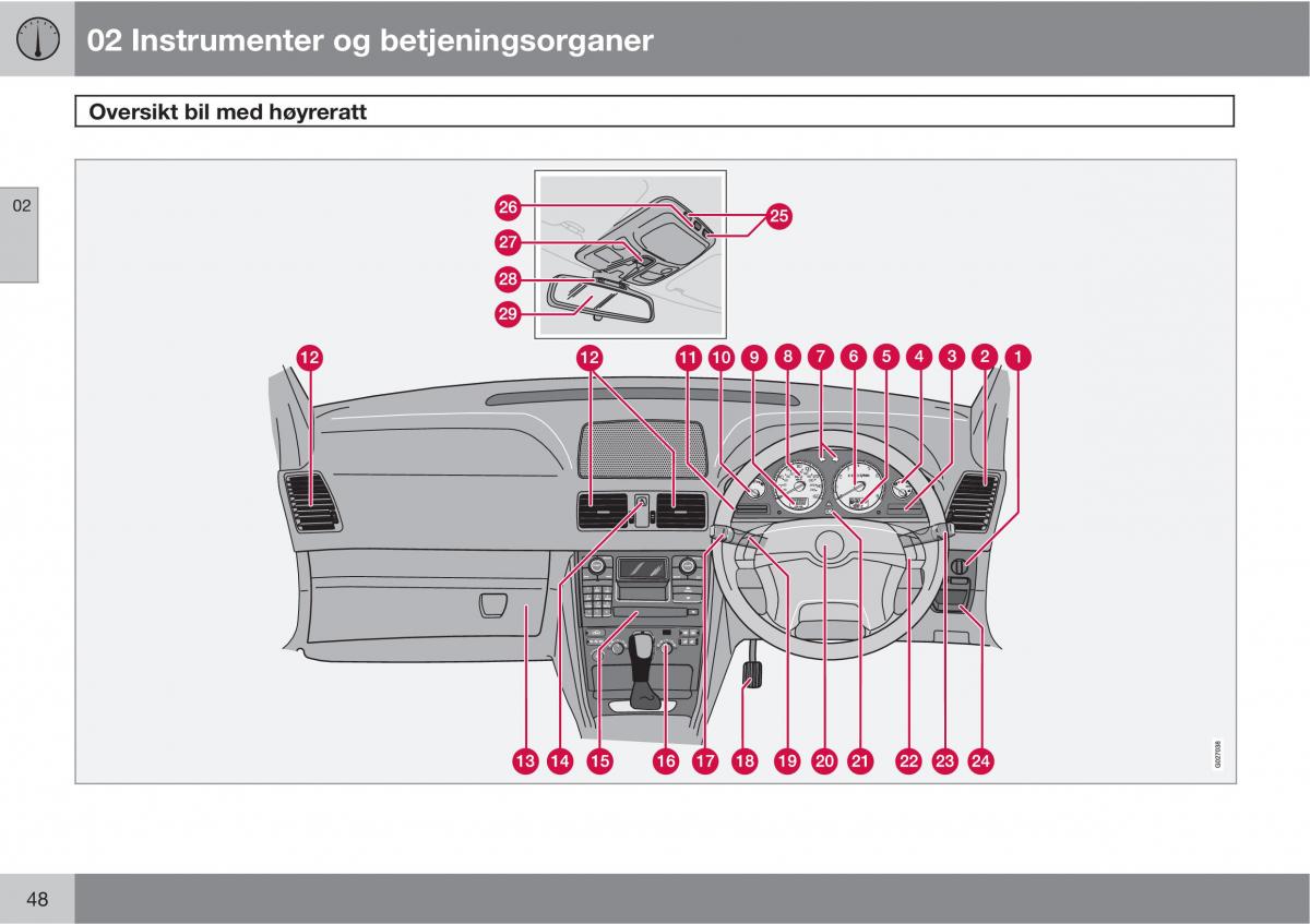 Volvo XC90 I 1 bruksanvisningen / page 50