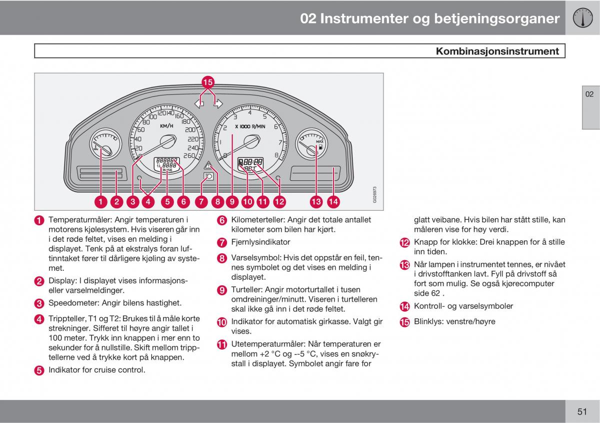 Volvo XC90 I 1 bruksanvisningen / page 53