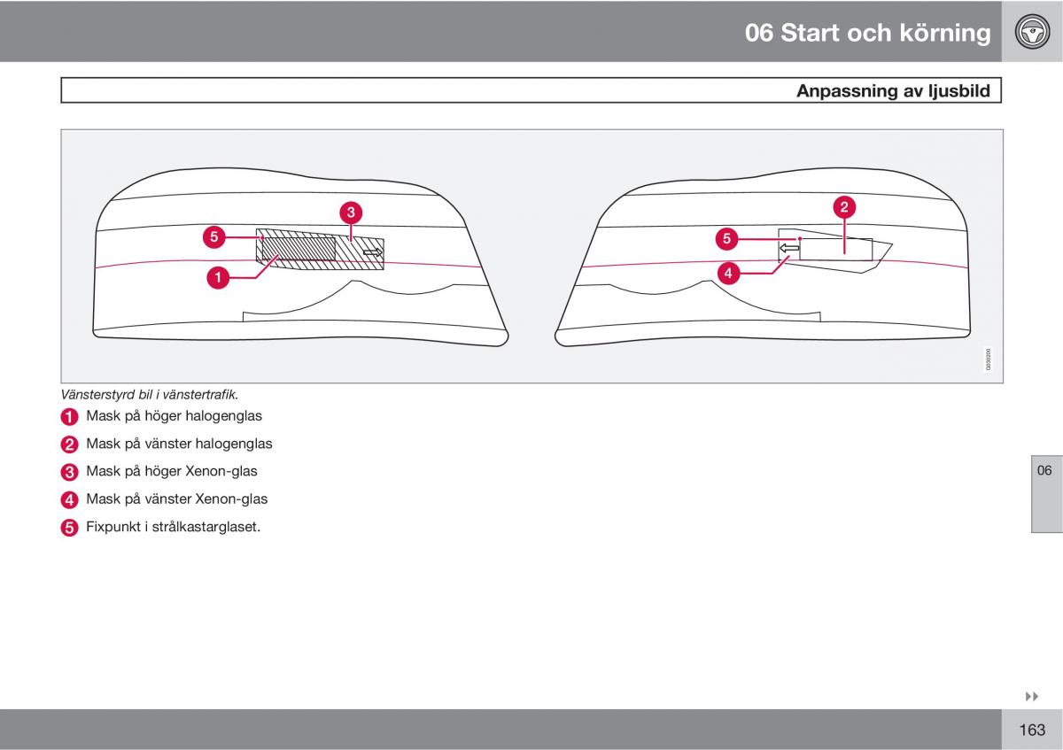 Volvo XC90 I 1 instruktionsbok / page 165