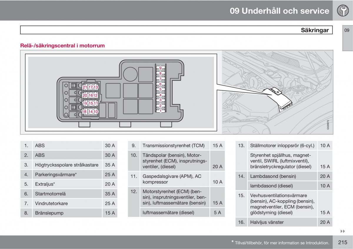 Volvo XC90 I 1 instruktionsbok / page 217