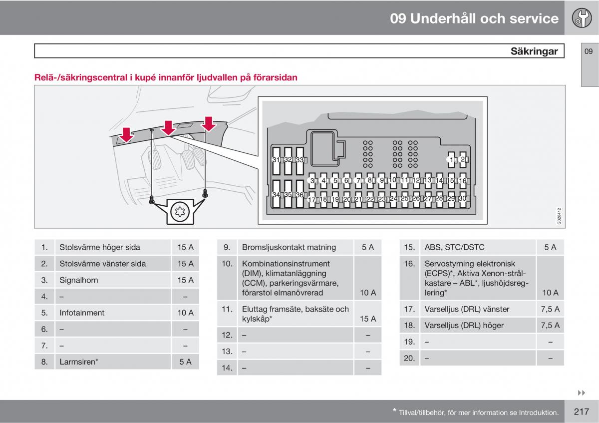 Volvo XC90 I 1 instruktionsbok / page 219