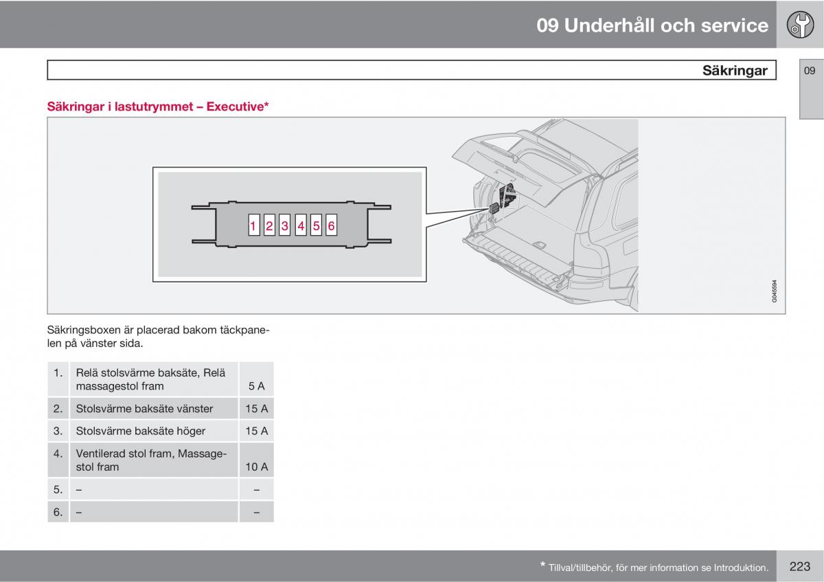 Volvo XC90 I 1 instruktionsbok / page 225