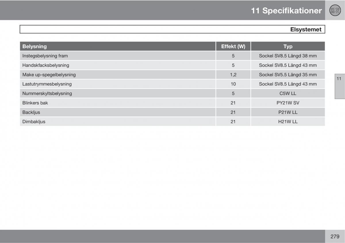 Volvo XC90 I 1 instruktionsbok / page 281