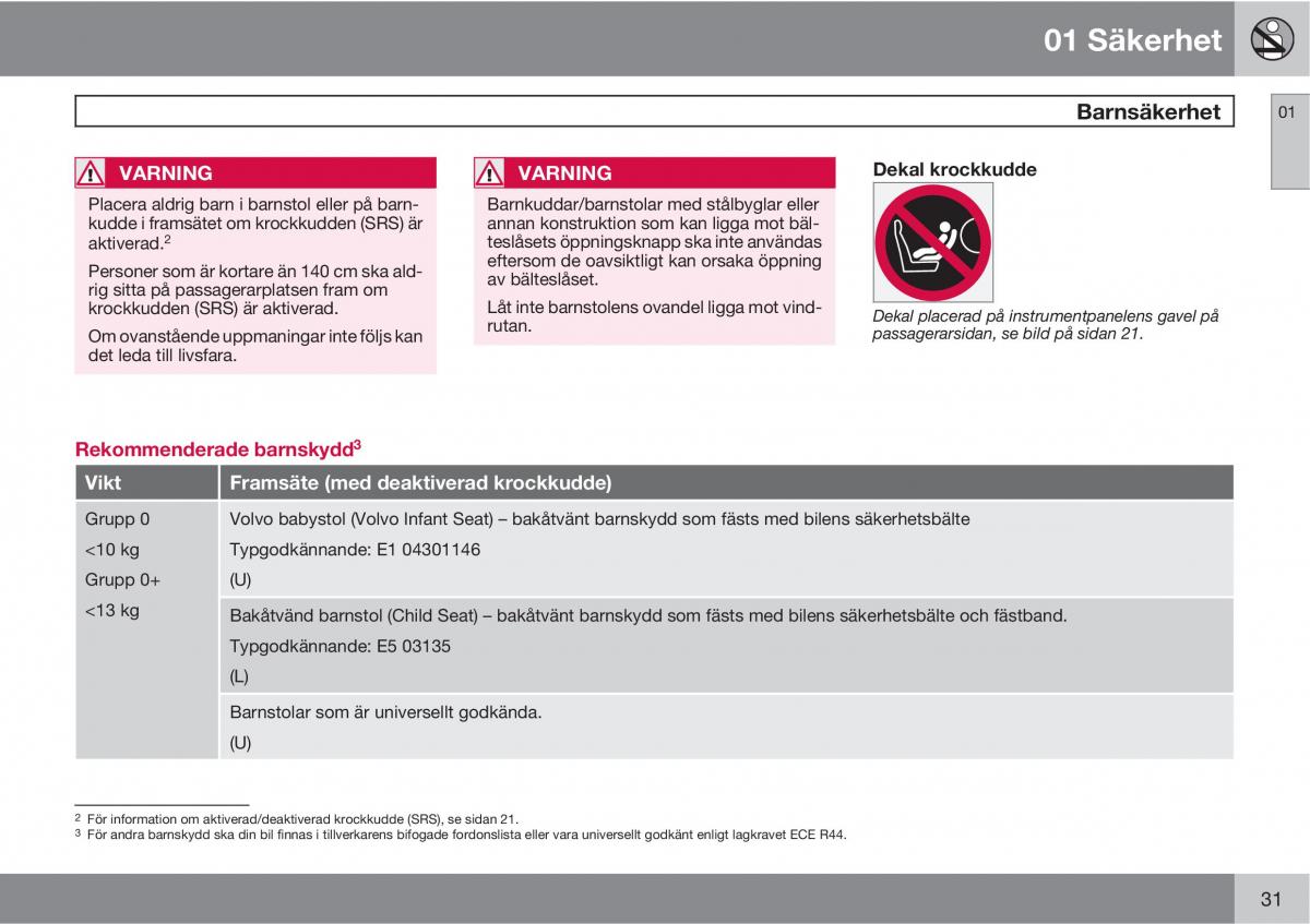 Volvo XC90 I 1 instruktionsbok / page 33