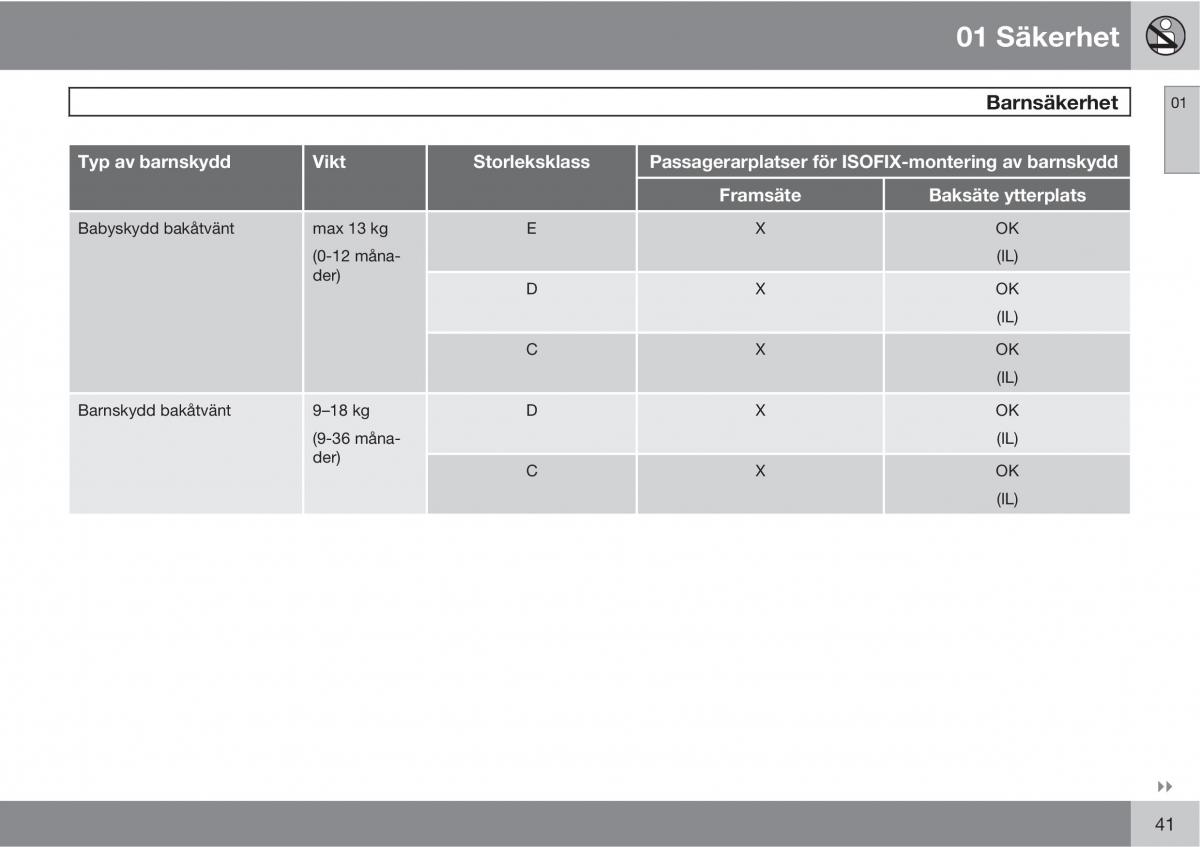 Volvo XC90 I 1 instruktionsbok / page 43