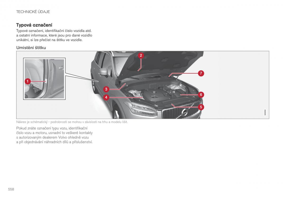 Volvo XC90 II 2 navod k obsludze / page 560