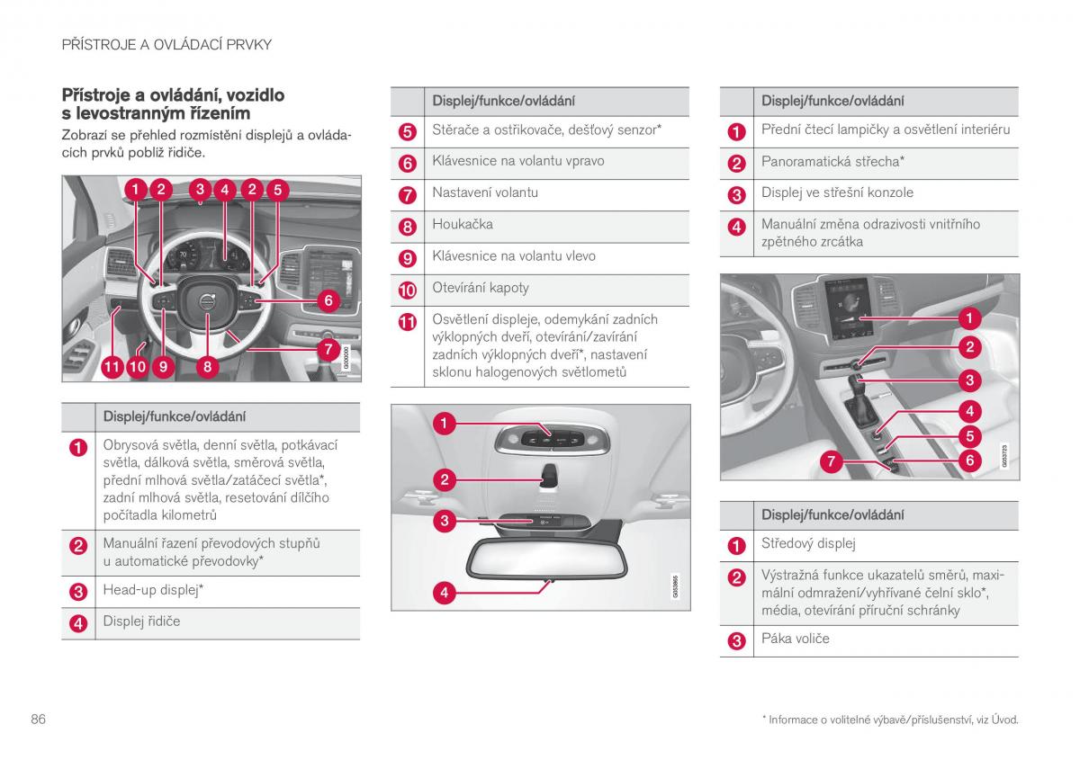 Volvo XC90 II 2 navod k obsludze / page 88