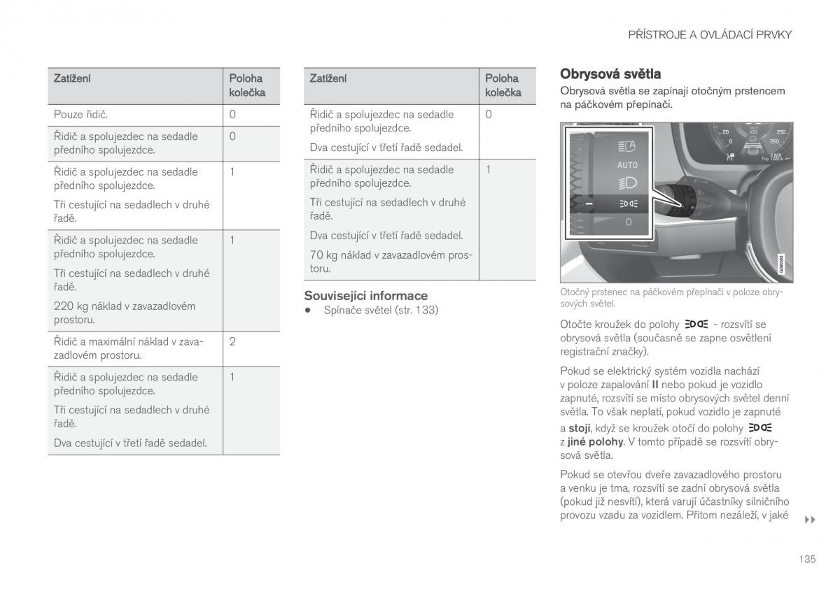 Volvo XC90 II 2 navod k obsludze / page 137