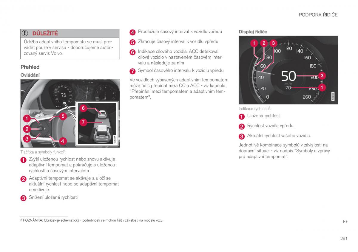 Volvo XC90 II 2 navod k obsludze / page 293