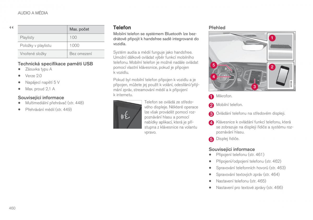 Volvo XC90 II 2 navod k obsludze / page 462