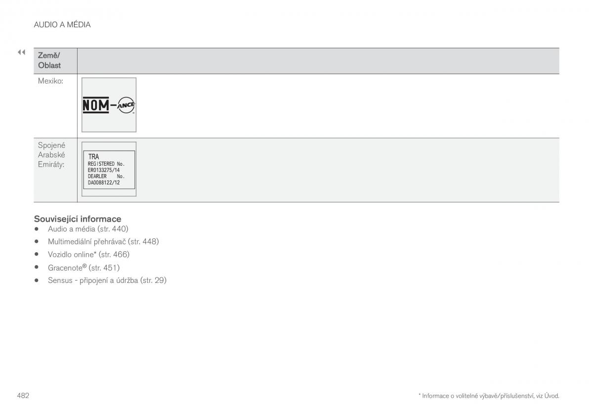 Volvo XC90 II 2 navod k obsludze / page 484