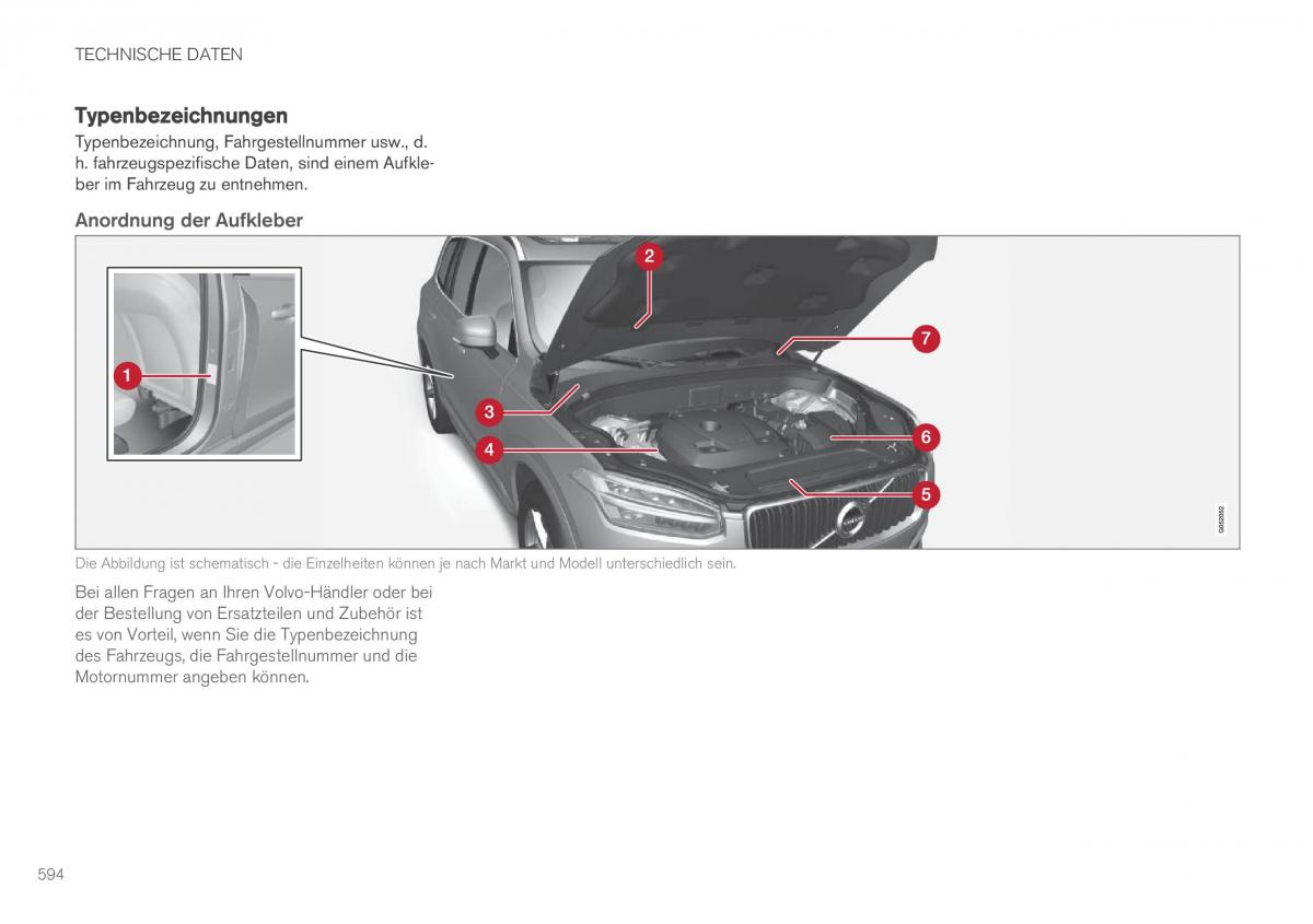 Volvo XC90 II 2 Handbuch / page 596