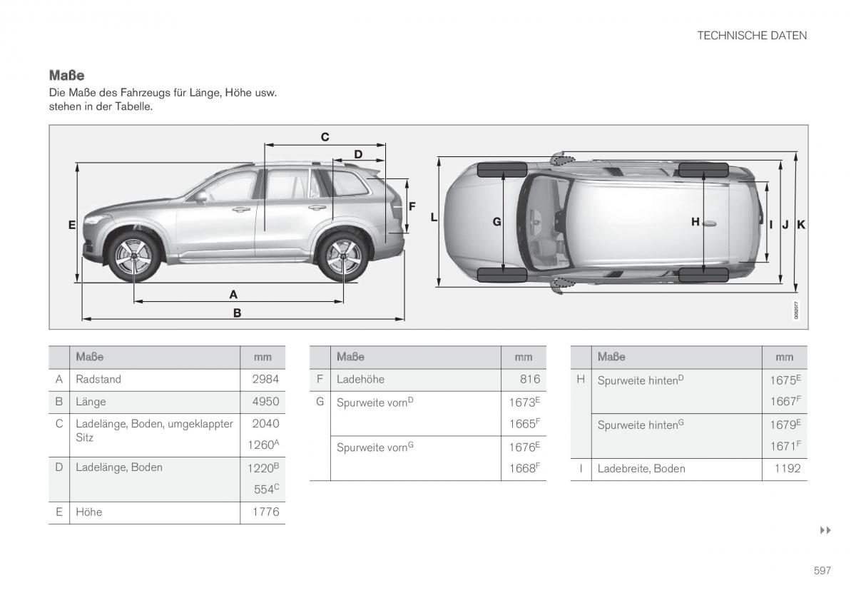 Volvo XC90 II 2 Handbuch / page 599