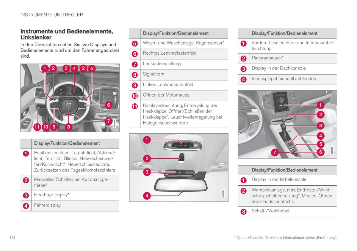 Volvo XC90 II 2 Handbuch / page 92