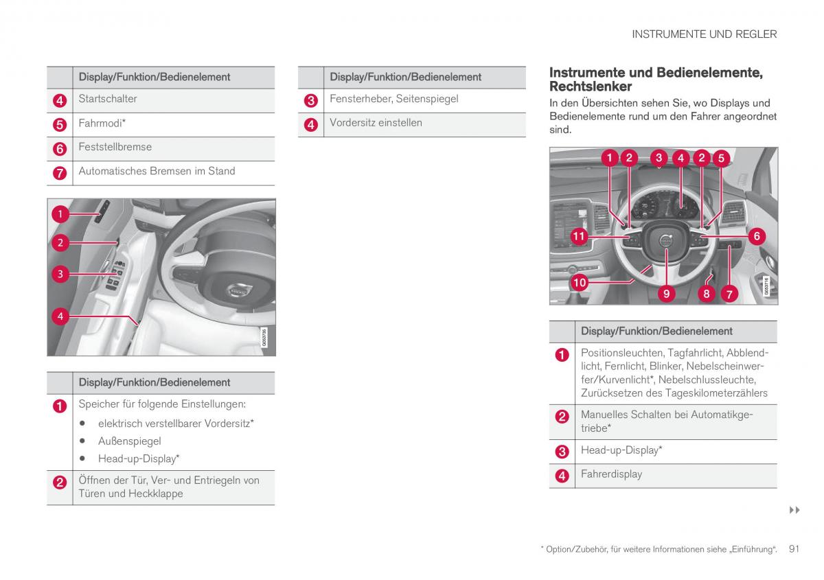 Volvo XC90 II 2 Handbuch / page 93