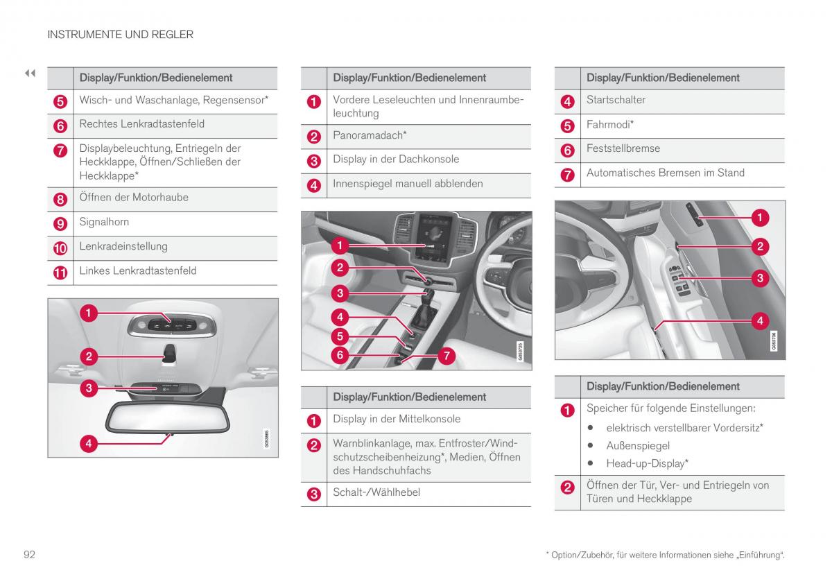 Volvo XC90 II 2 Handbuch / page 94