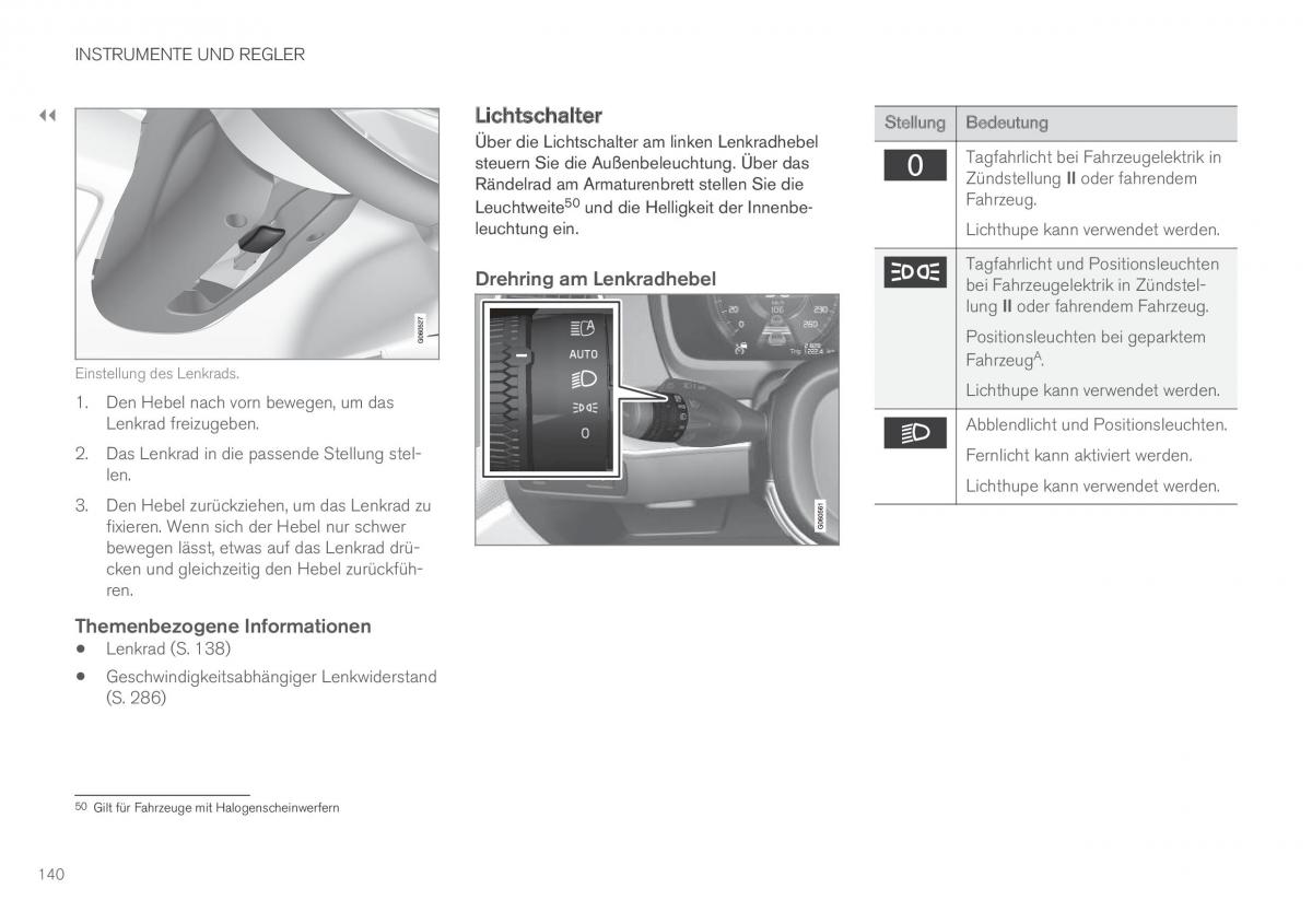 Volvo XC90 II 2 Handbuch / page 142