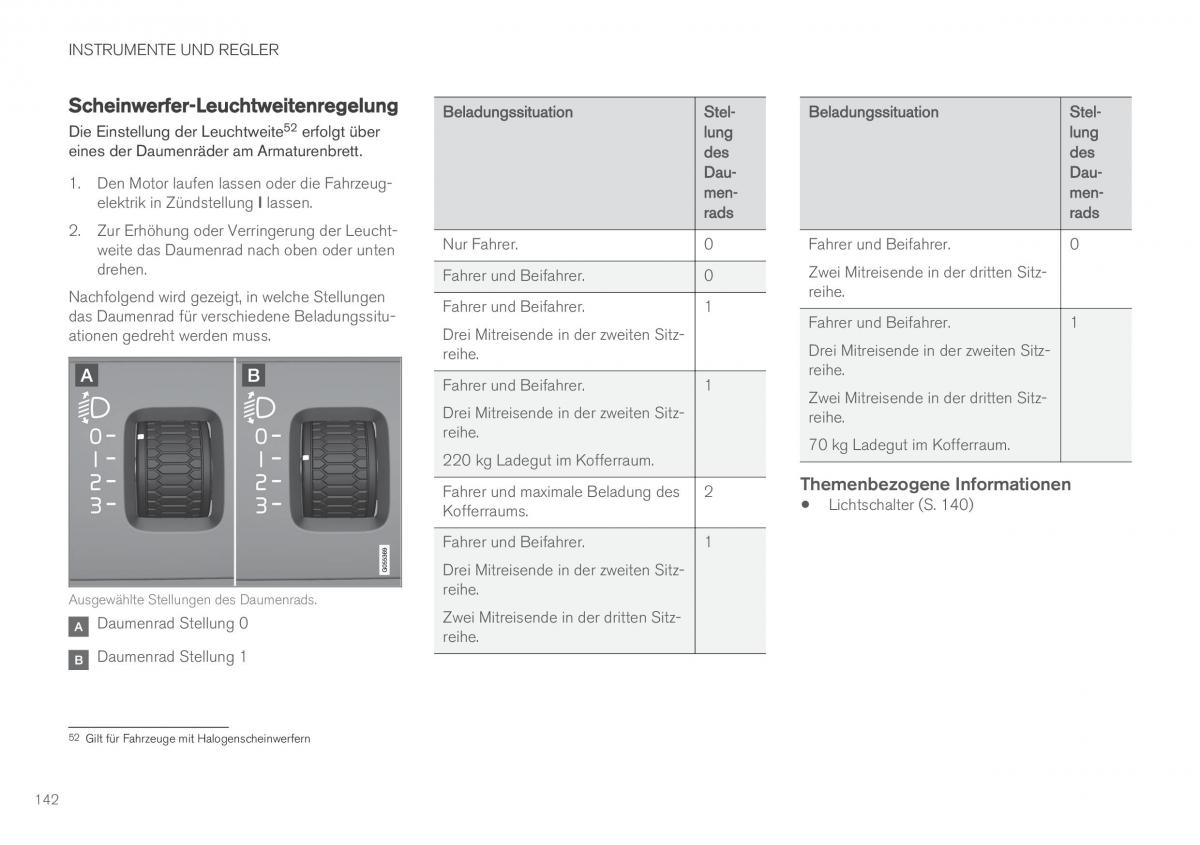 Volvo XC90 II 2 Handbuch / page 144