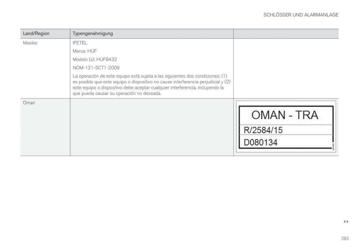 Volvo XC90 II 2 Handbuch / page 285