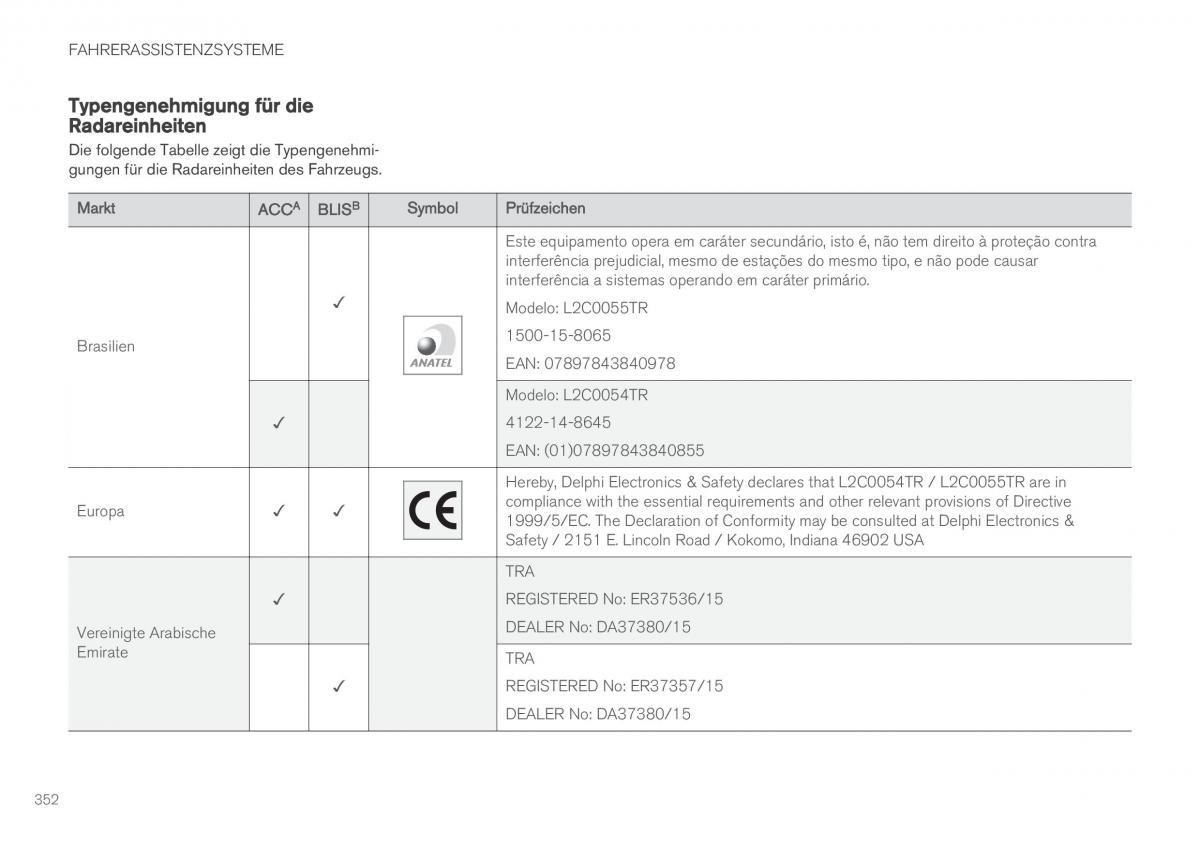 Volvo XC90 II 2 Handbuch / page 354