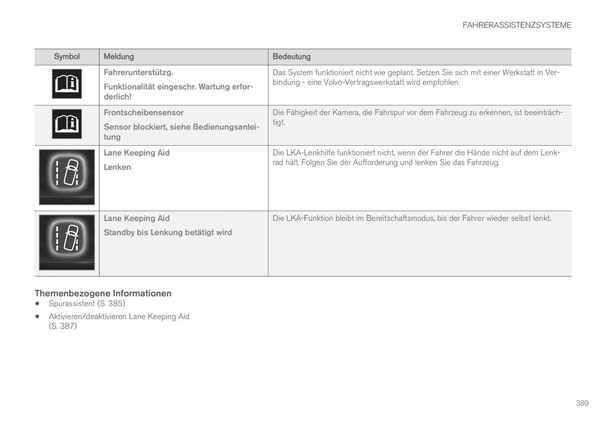 Volvo XC90 II 2 Handbuch / page 391