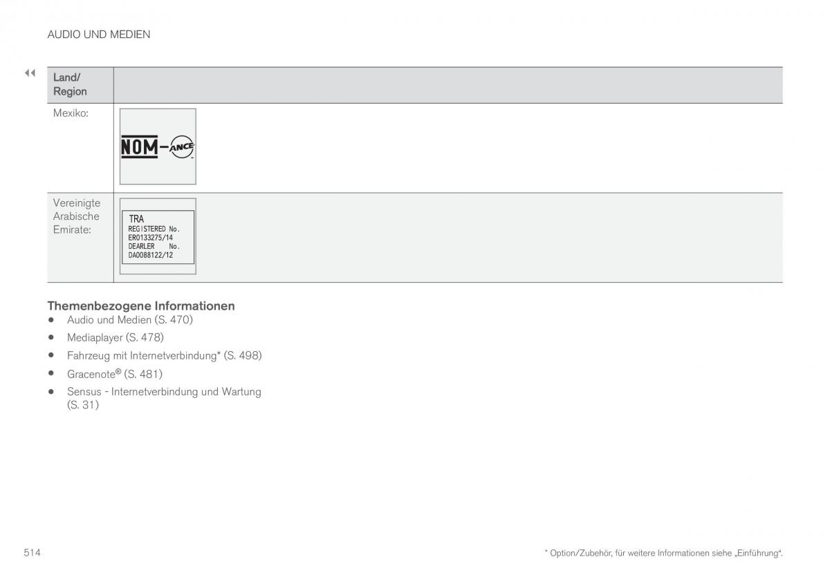 Volvo XC90 II 2 Handbuch / page 516