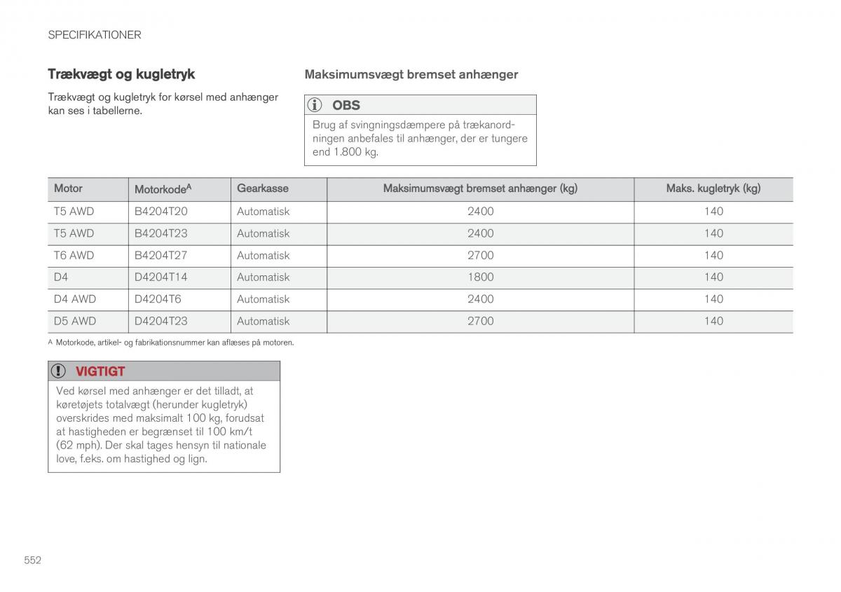 Volvo XC90 II 2 Bilens instruktionsbog / page 554