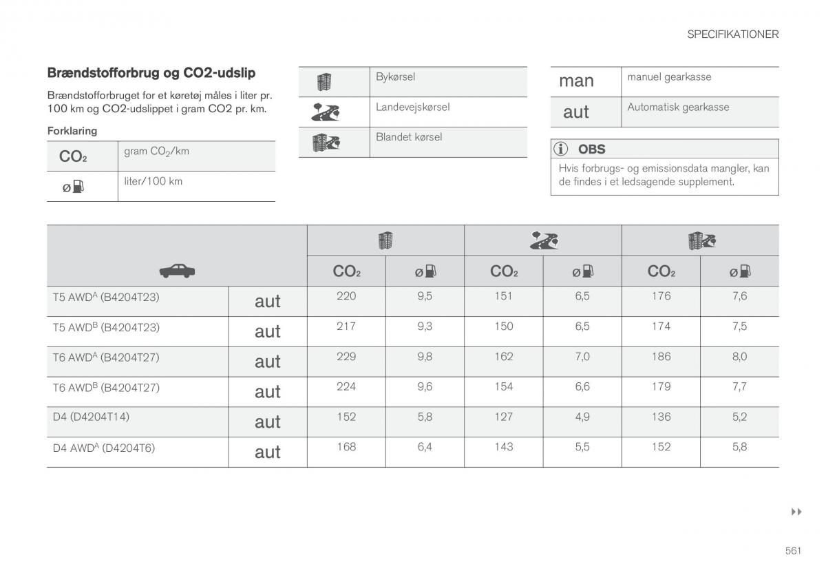 Volvo XC90 II 2 Bilens instruktionsbog / page 563