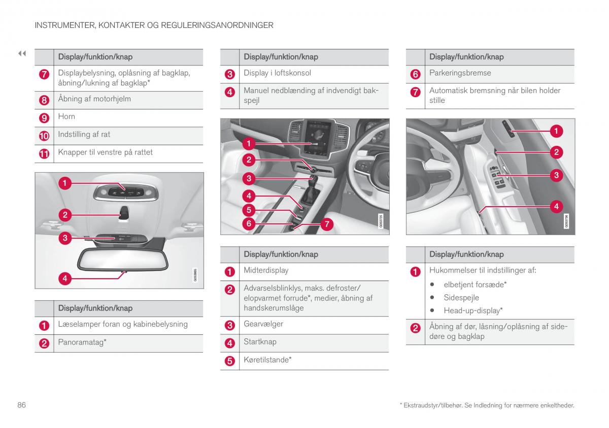 Volvo XC90 II 2 Bilens instruktionsbog / page 88