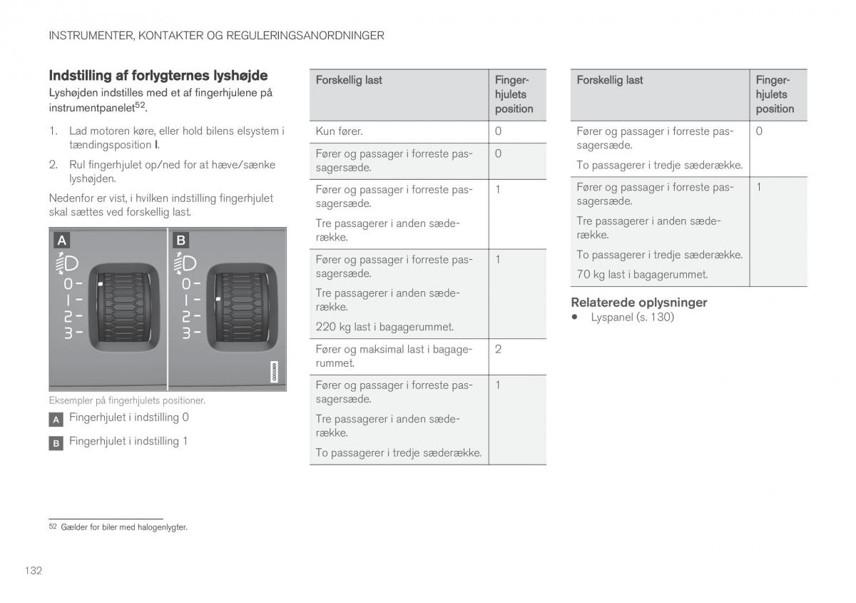 Volvo XC90 II 2 Bilens instruktionsbog / page 134