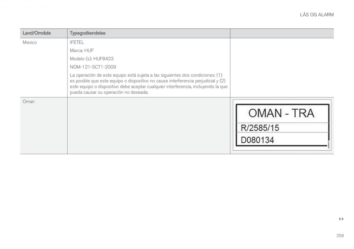 Volvo XC90 II 2 Bilens instruktionsbog / page 261