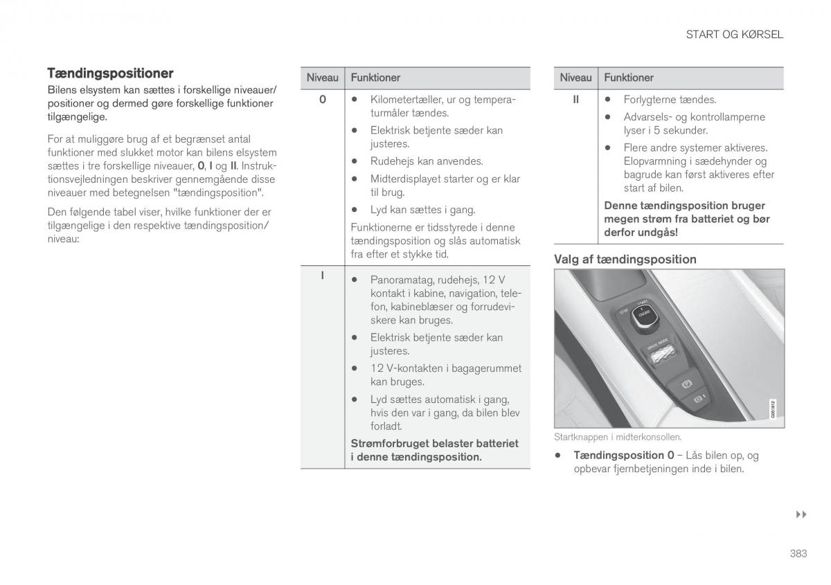 Volvo XC90 II 2 Bilens instruktionsbog / page 385