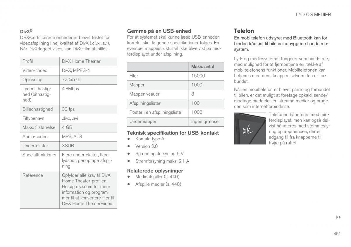 Volvo XC90 II 2 Bilens instruktionsbog / page 453