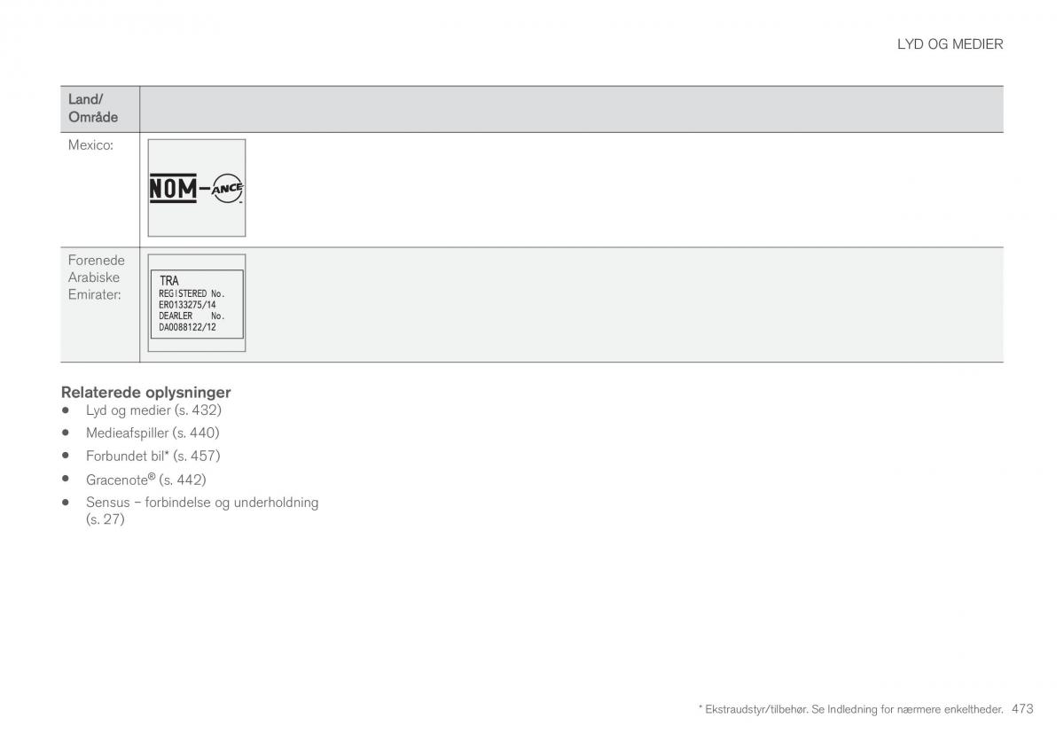 Volvo XC90 II 2 Bilens instruktionsbog / page 475