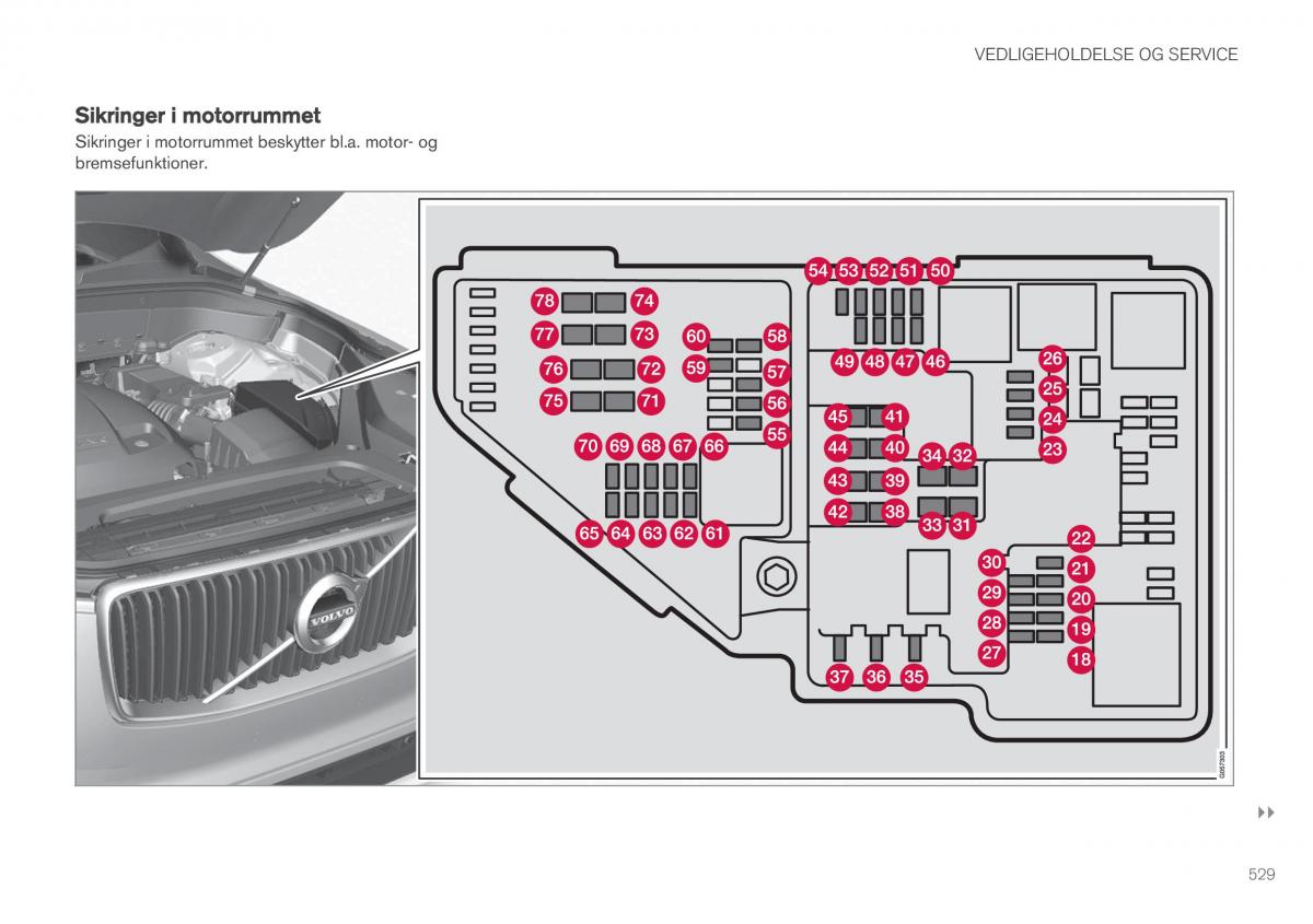 Volvo XC90 II 2 Bilens instruktionsbog / page 531