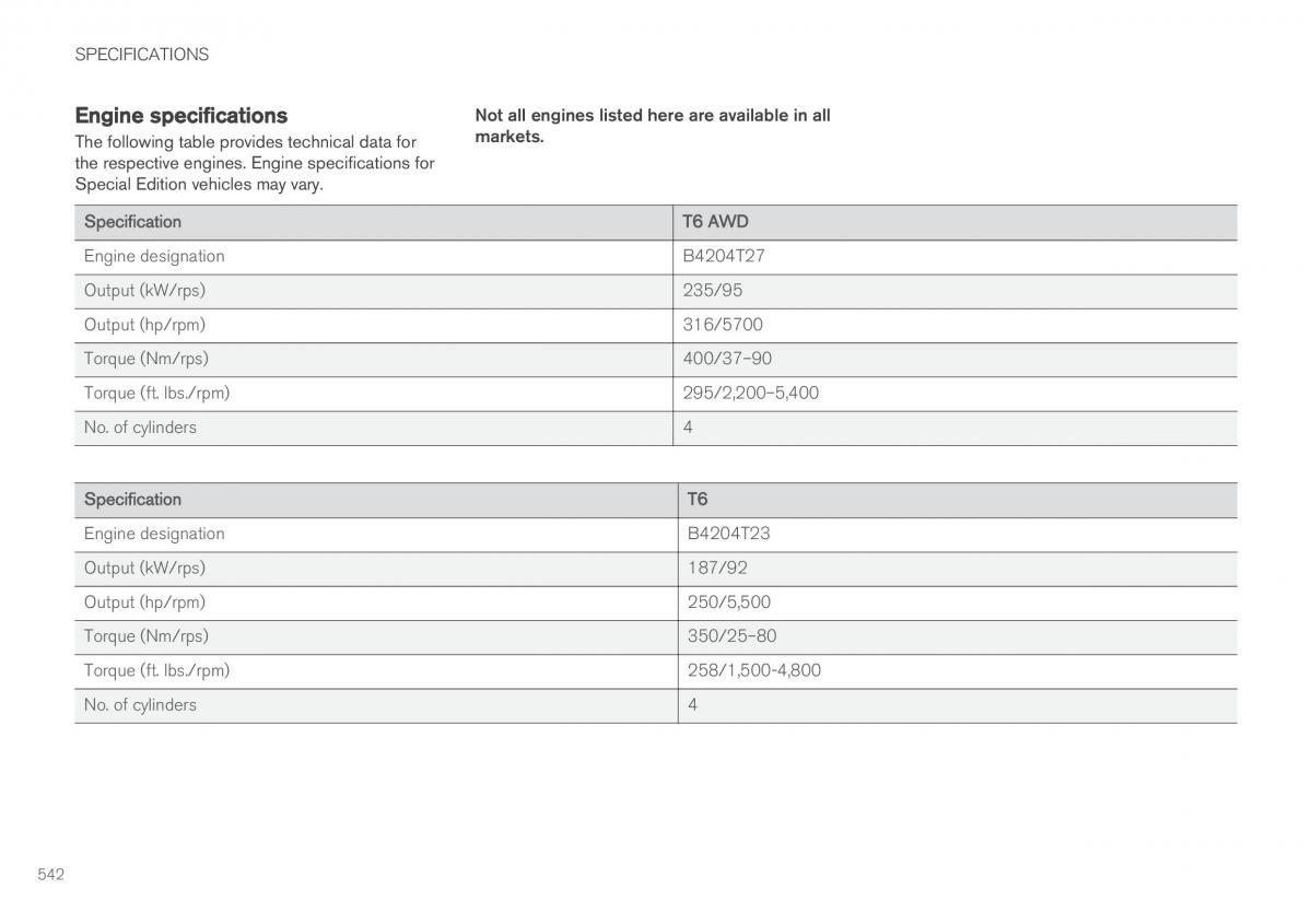 Volvo XC90 II 2 owners manual / page 544