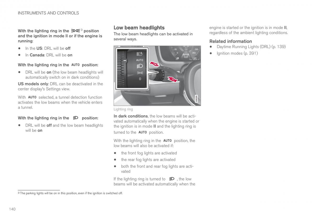 Volvo XC90 II 2 owners manual / page 142