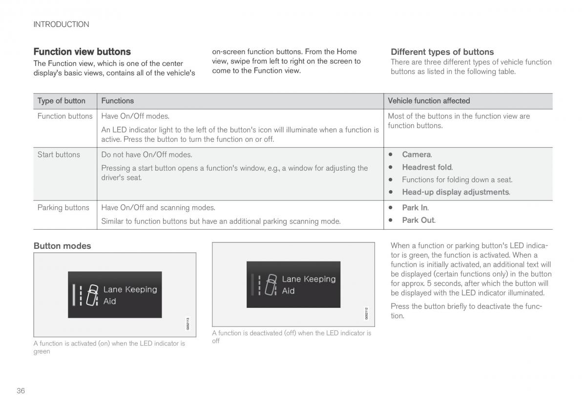 Volvo XC90 II 2 owners manual / page 38