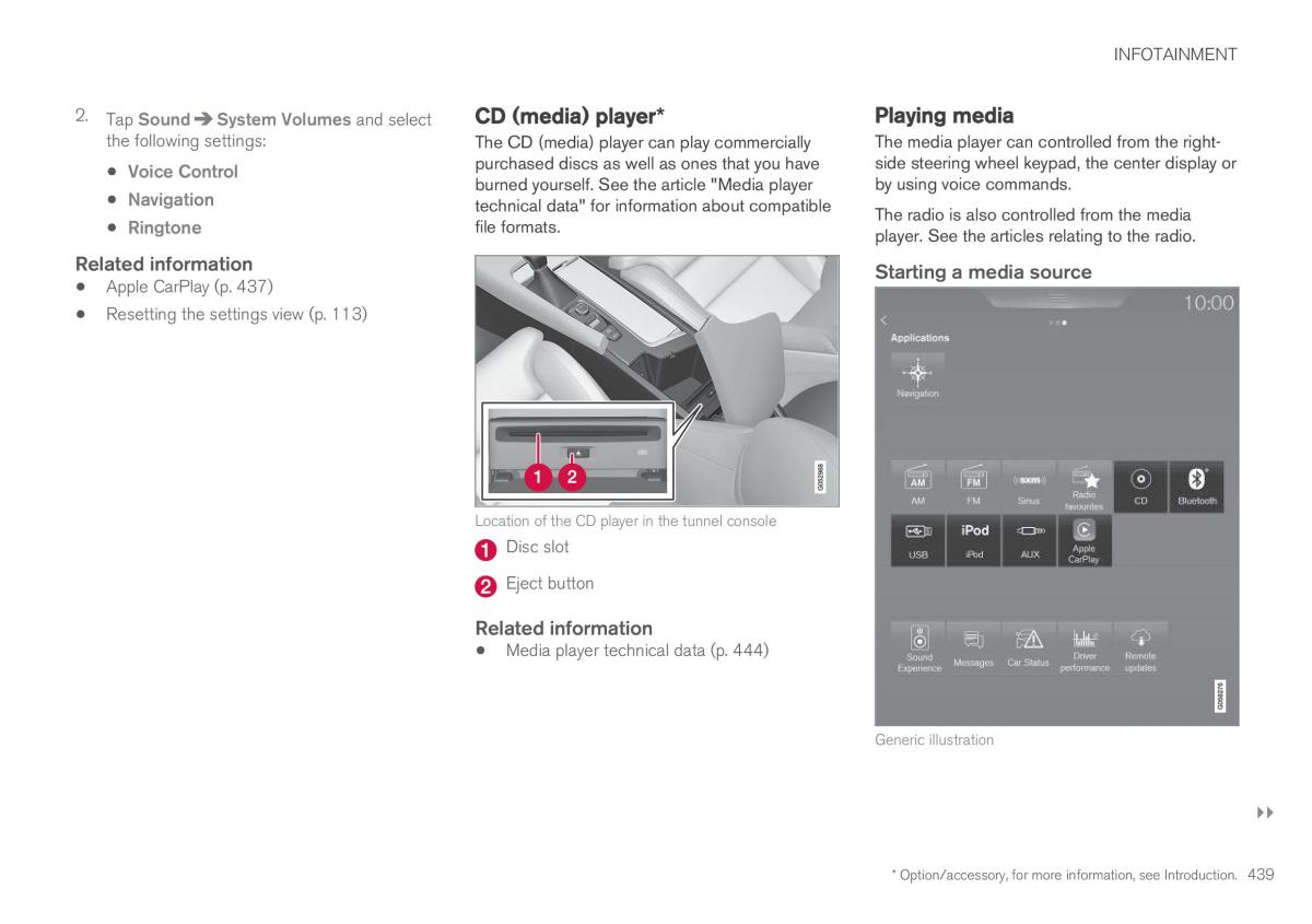 Volvo XC90 II 2 owners manual / page 441