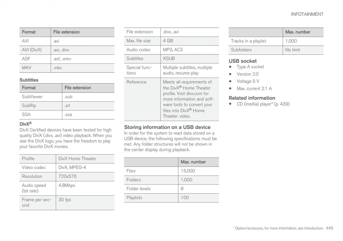 Volvo XC90 II 2 owners manual / page 447