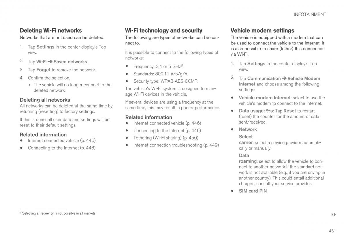 Volvo XC90 II 2 owners manual / page 453