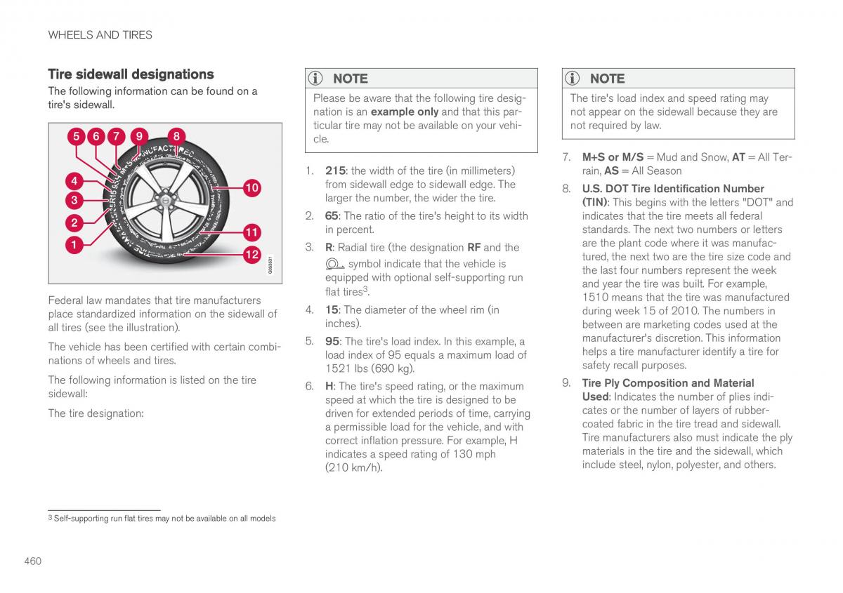 Volvo XC90 II 2 owners manual / page 462