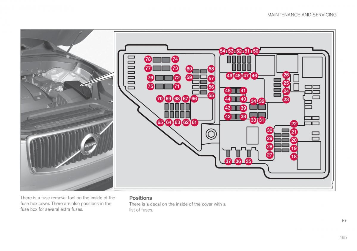 Volvo XC90 II 2 owners manual / page 497