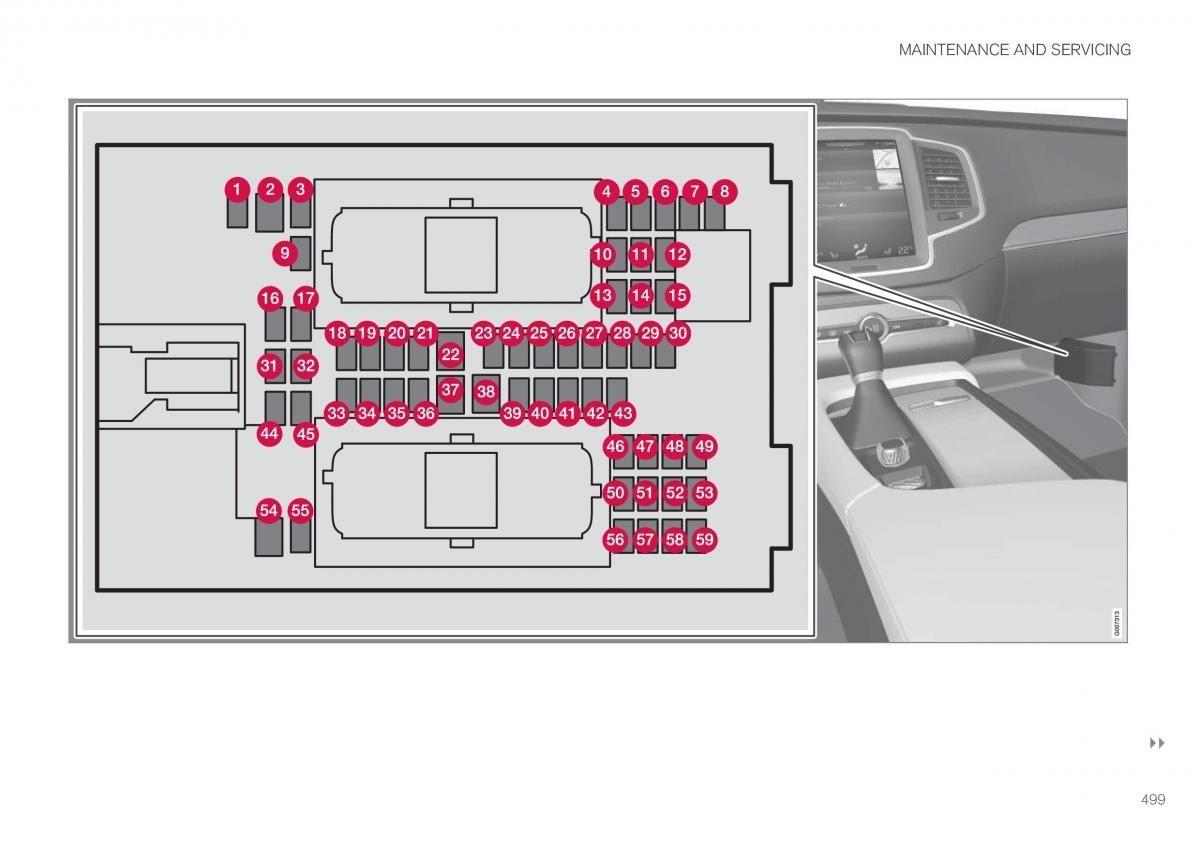 Volvo XC90 II 2 owners manual / page 501