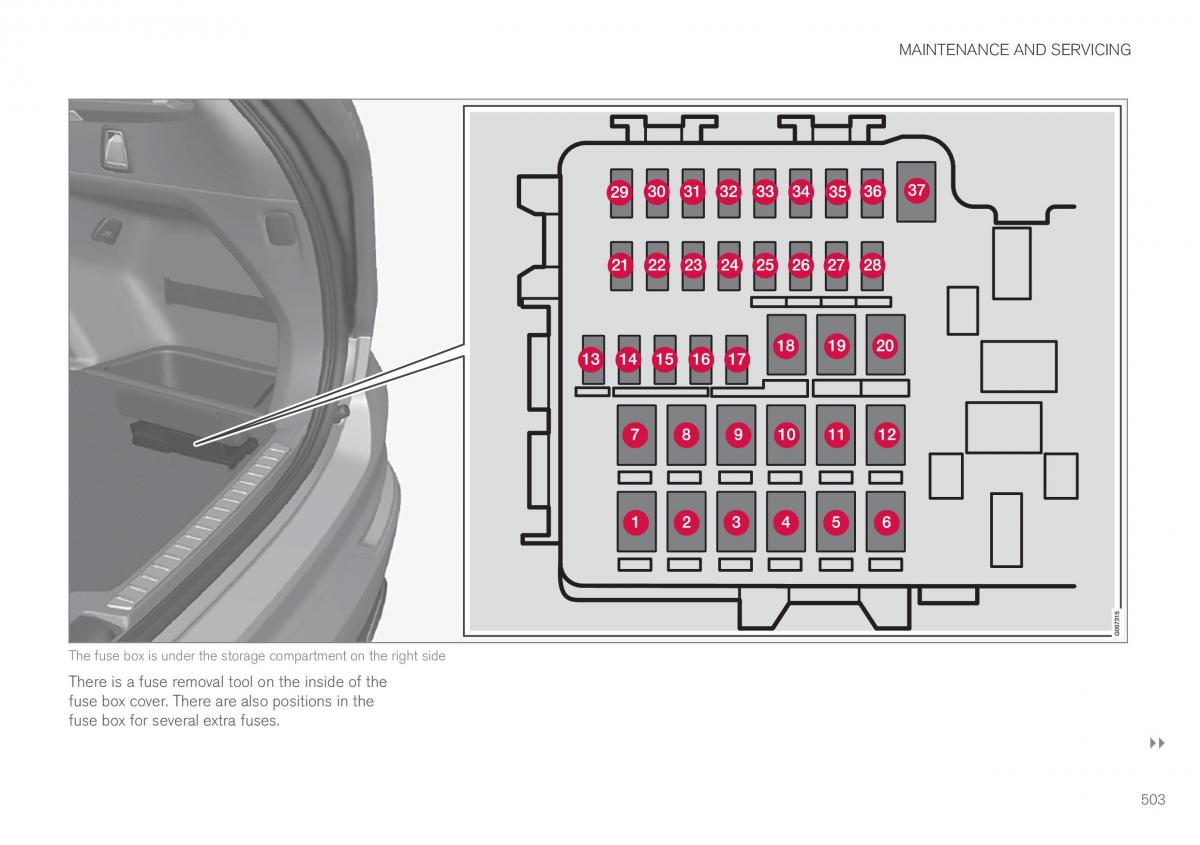 Volvo XC90 II 2 owners manual / page 505