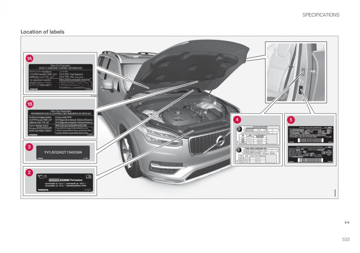 Volvo XC90 II 2 owners manual / page 535