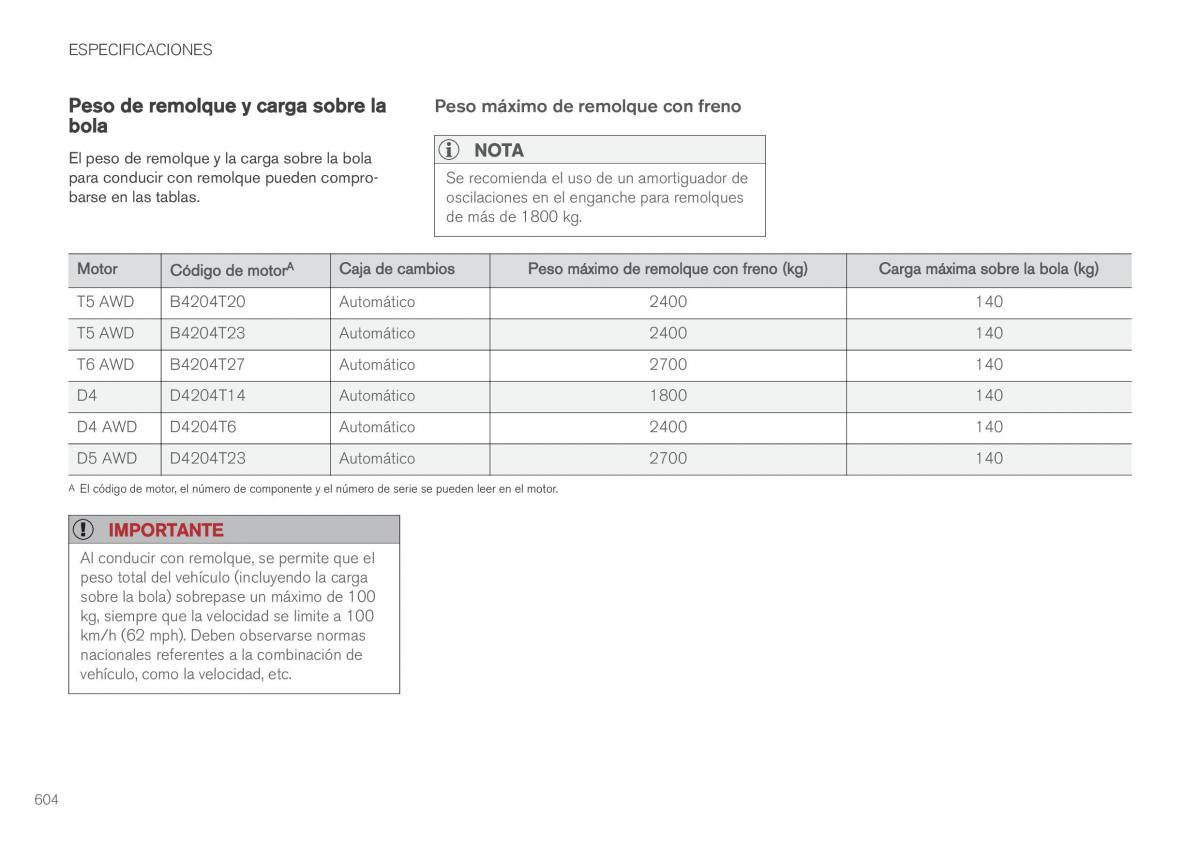 Volvo XC90 II 2 manual del propietario / page 606