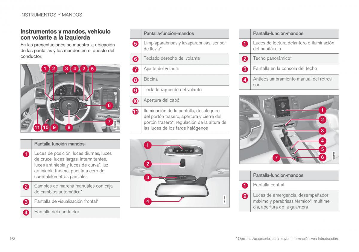 Volvo XC90 II 2 manual del propietario / page 94