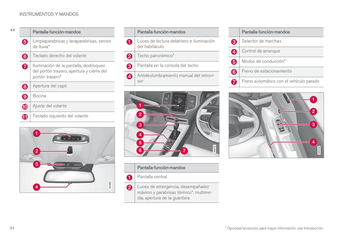 Volvo XC90 II 2 manual del propietario / page 96