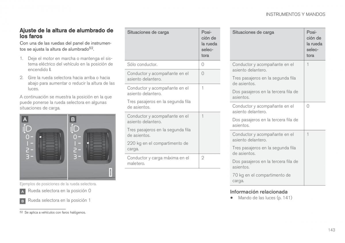 Volvo XC90 II 2 manual del propietario / page 145